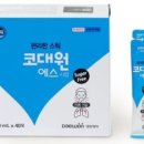 ㈜이알 | 코로나 확진으로 처방받은 약 정보