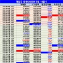 3.14 게임즈 이미지