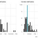 의원상회 이미지