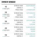 GS25  이천에이스점 이미지