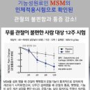 msm 이미지