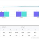 대전반석고등학교 이미지