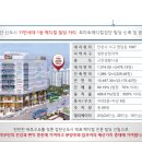 이층메디칼약국 이미지