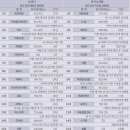 지내리(하) 이미지