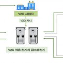 (주)대경엔지니어링 이미지