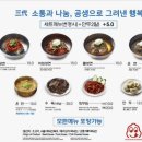 오장동함흥냉면파미에스테이션점