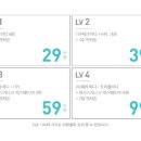 프로젝트 유 의원 이미지