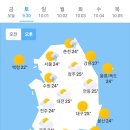 오늘의 날씨 (9월 30일 토요일) 입영 20일차 이미지