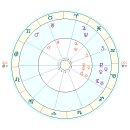 염소자리 이미지