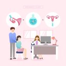 강남라이프산부인과의원 이미지