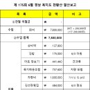 제 175회 6월 경남 욕지도 천황산 결산보고 이미지