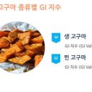 생고구마 칼로리 혈당 먹는법 익혔을 때와 차이 이미지