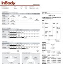여리한다이어트(부산서면점) 이미지