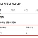 더엠디 치주과 치과의원 이미지