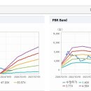 국제씨엔에스