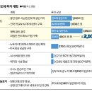 먼저 지어야 이긴다… SK 상장에 뜨거워진 5개국 반도체 '패권 전쟁' 이미지