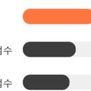 한농상회 이미지