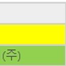(주)비사벌메디칼 이미지