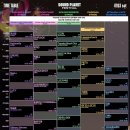 만인스테이 | AxMxP 음중 사녹 갔다가 페스티벌 이틀 다녀온 도파민걸의 일기 (2025 사운드 플래닛)