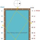 하프당구장