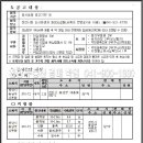 소로3-81 이미지