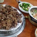 북성로 돼지갈비 네이버블로그