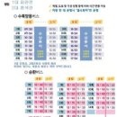 (주)부여관광 이미지