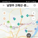 문안산주유소