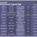 일라이메드 이미지