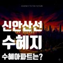 부곡 첨단산업단지 사거리(첨단산업단지 1단지 교통섬) | 신안산선, 서울 서남권 부동산 지도를 바꾼다! 2025년 최신 분석: 핵심 수혜지 TOP 7 및 역세권 대장...