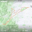 ER-104[남해2지선고속도로]-상-180 | 2020년 6월 7일 - 멕시코시티 보스케스 + 인테르로마스 + 보스케 레알 + 라 마르케사 97.6km 라이딩...