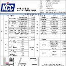 KCC/ 라파즈 석고보드 마이톤 집텍스 건축자재 대리점 (주)하나공간 - 특수목 취급 이미지