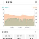 들녘길 이미지