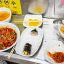 콜라겐분식