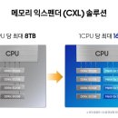 AI 컴퓨팅과 메모리 구조에 대한 아주 긴 설명 이미지