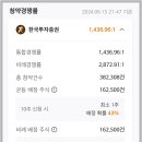 (주)위즈테크놀러지