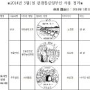 2014년 5월1일 관광통신일부인 사용 [정리] 이미지