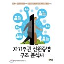 신원하이퍼 이미지