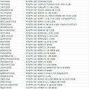 강촌치과의원 이미지