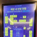 논다코인노래연습장 | 부산 서면 놀거리 추천 논다코인노래연습장