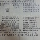 서해마트정육점 이미지