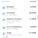 씨유 대동점 이미지