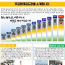 동일태권도장 이미지