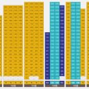 동원1차아파트경로당 이미지