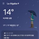 E-026 | 유럽여행 8일차_스페인 🇪🇸 '세비야' ➡️ 포르투갈 🇵🇹 수도 '리스본'으로 이동(약 5시간 30분) 여행!