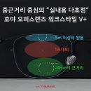 엠더블유스타일 | 거리별 돋보기는 그만! 호야 다초점 돋보기로 한번에 해결하세요~^^