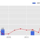 상하발전소 이미지
