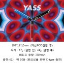 야쓰 네이버블로그