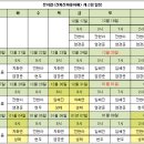 성제 '진짜진짜 좋아해' 뮤지컬 일정, 단관 관련 이미지