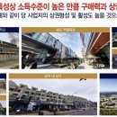 모아2단지 이미지